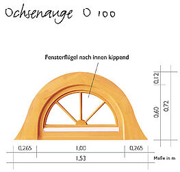 Ochsenaugen O 100