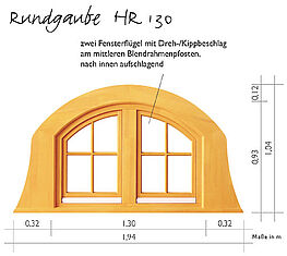 Rundgauben HR 130