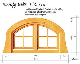 Rundgauben HR 160